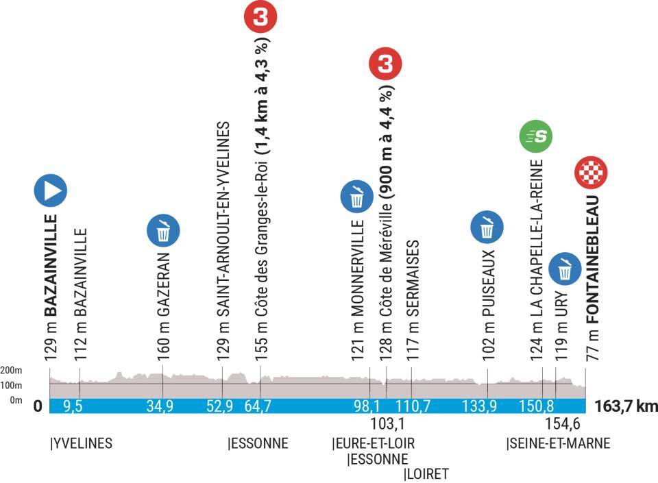 stage 2.jfif