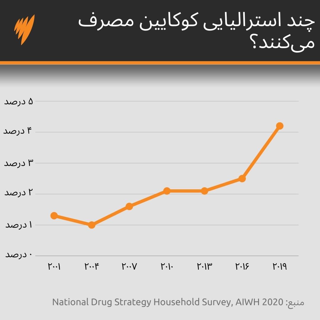 Single Line chart (15).jpg