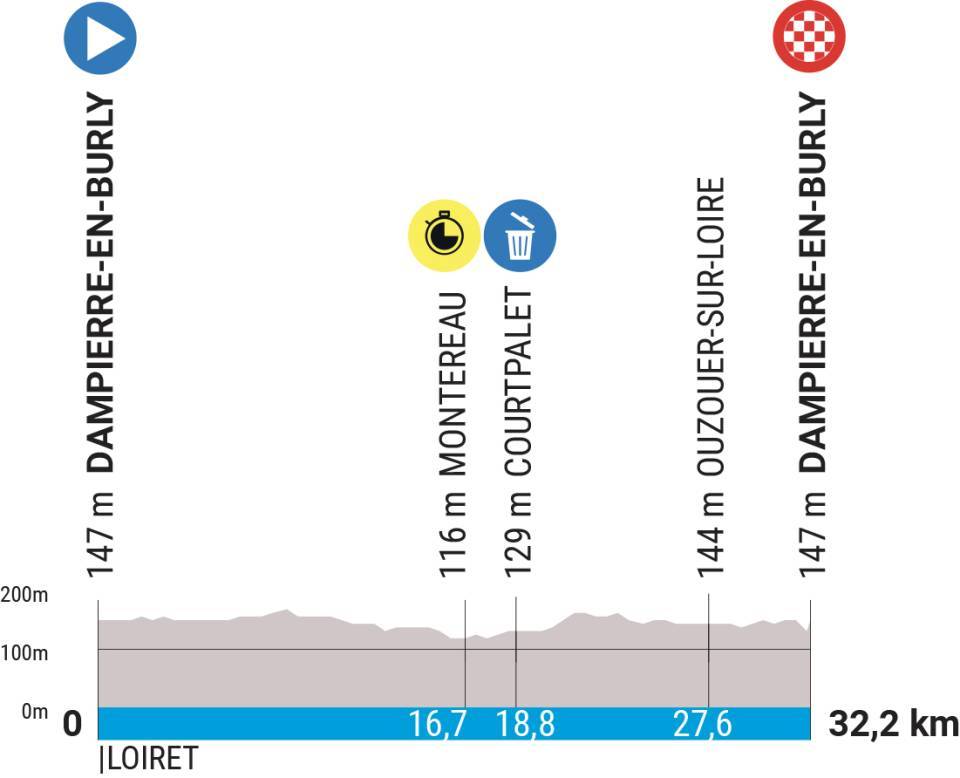 stage 3.jfif