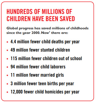 Save the Children Report