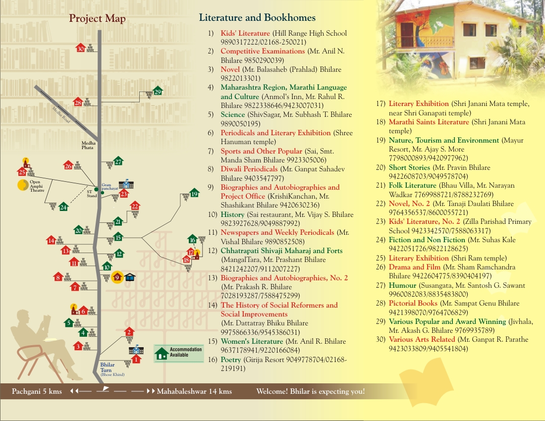 Project map - Bhilar Pustak Village