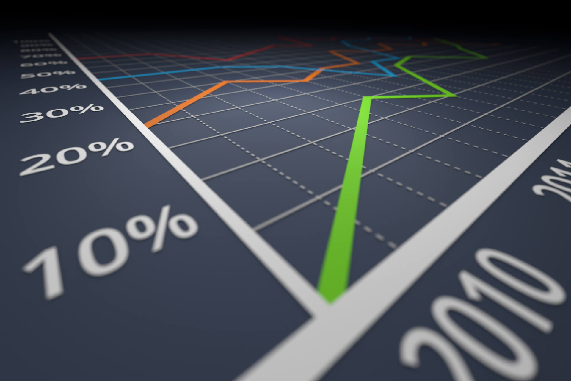 Stock Market