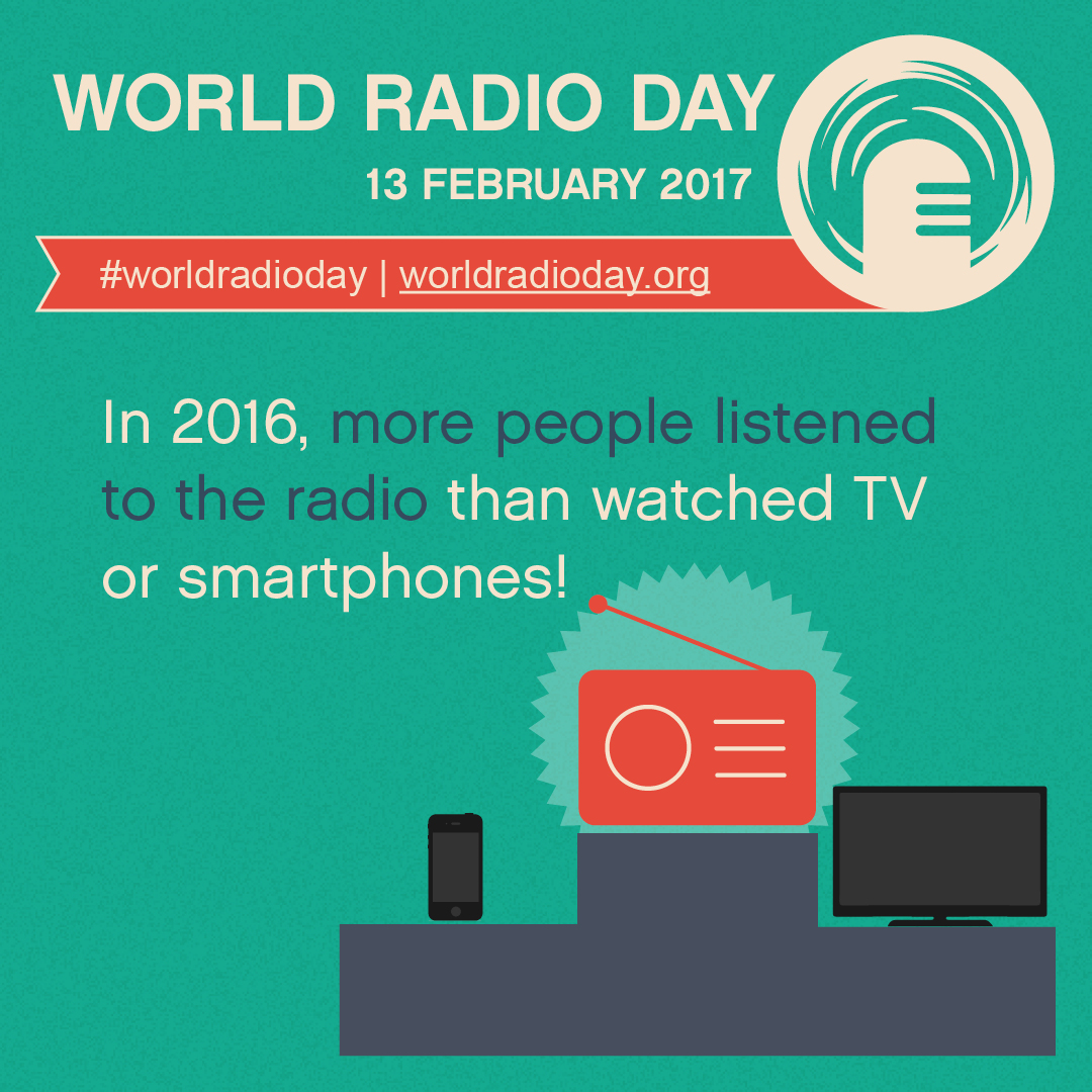 World Radio Day information